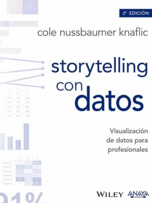 Storytelling con datos. Visualización de datos para profesionales